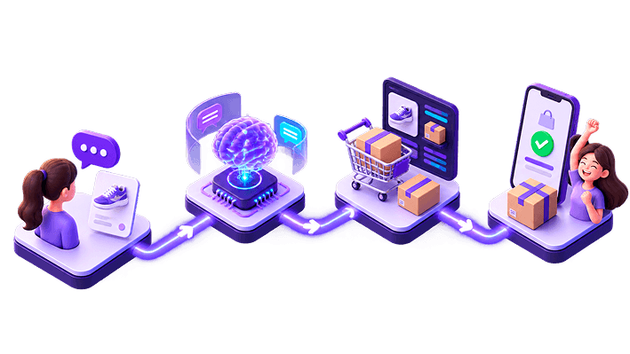 Focused AI agent with support, analytics, and security capabilities
