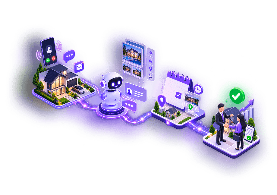 Focused AI agent with support, analytics, and security capabilities