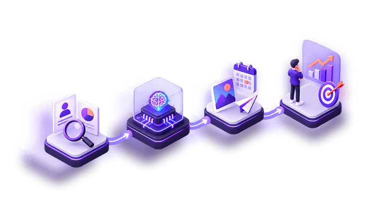 Focused AI agent with support, analytics, and security capabilities